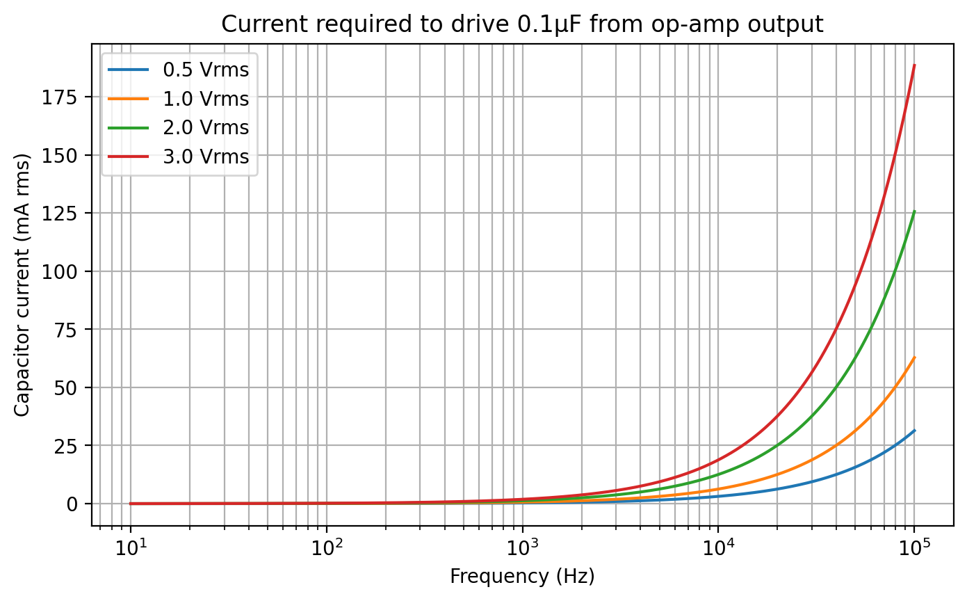 compression_vs_pot_proxy